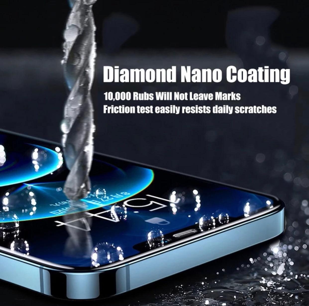 iPhone 11 Screen Protector | Super Savings Technologies iPhone 11 Screen Protector | Super Savings Technologies
